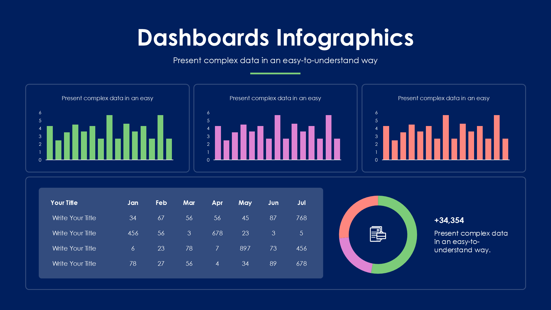 Dashboard V1 slide 6
